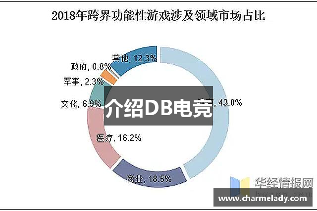 介绍DB电竞